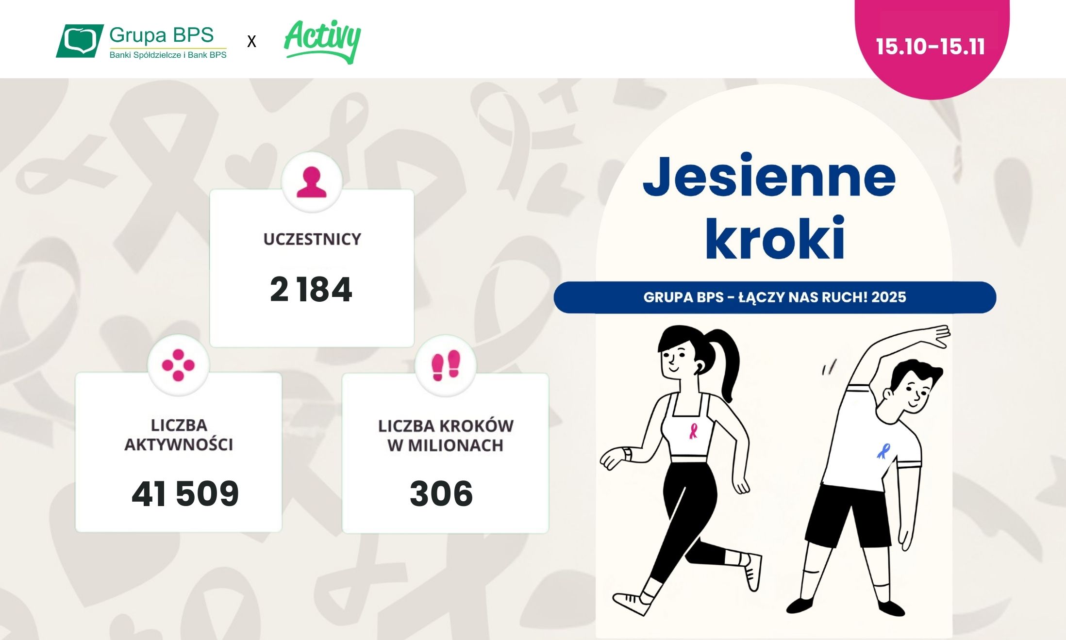 Na grafice są liczby, które pokazują ile osób uczestniczyło w wyzwaniu sportowym oraz ile kroków przeszli 