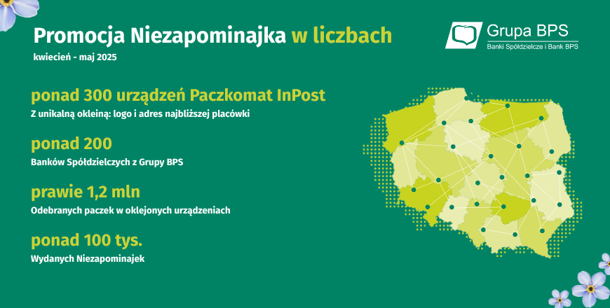 Zdjęcie przedstawia liczny, o których mowa w tekście