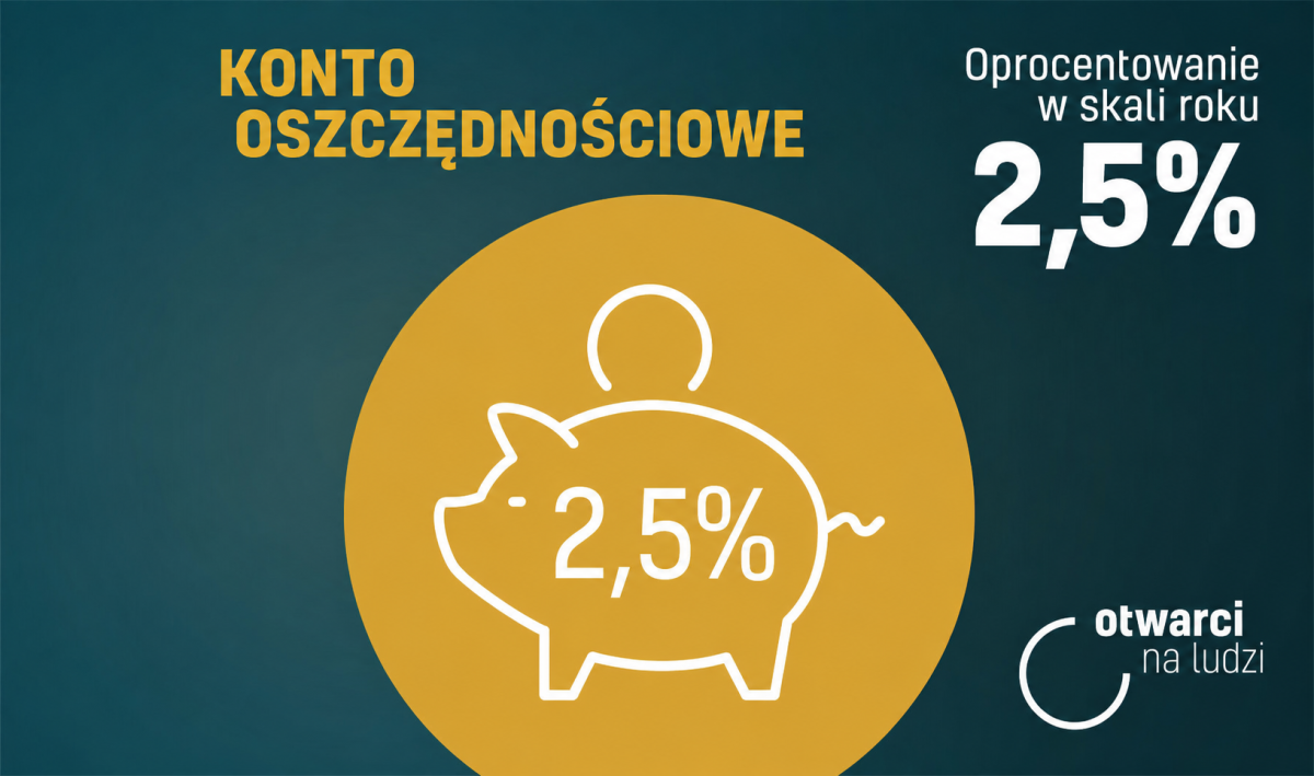 Konto oszczędnościowe