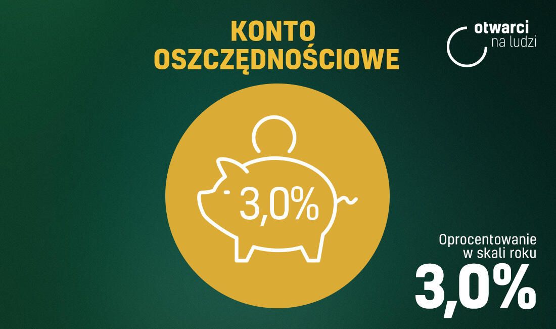 Konto oszczędnościowe 3,0% - oprocentowanie w skali roku