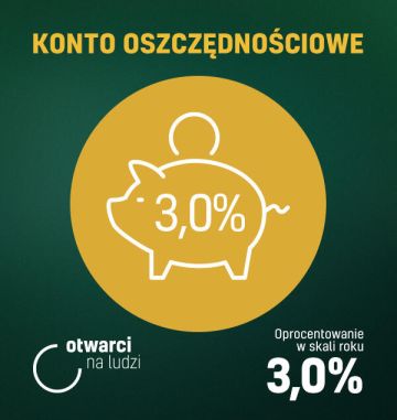 Konto oszczędnościowe 3,0% - oprocentowanie w skali roku